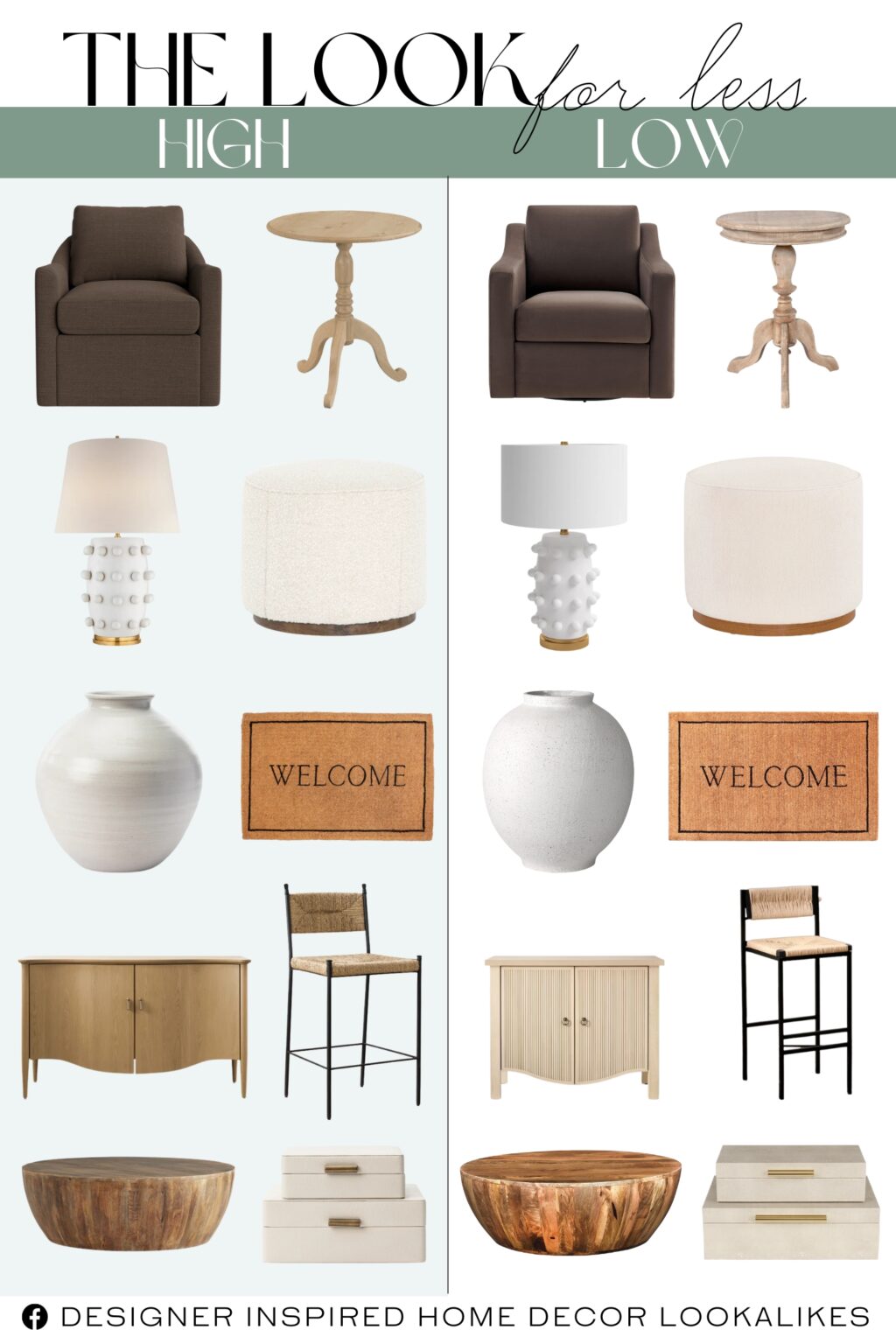 10 McGee & Co High/Lows