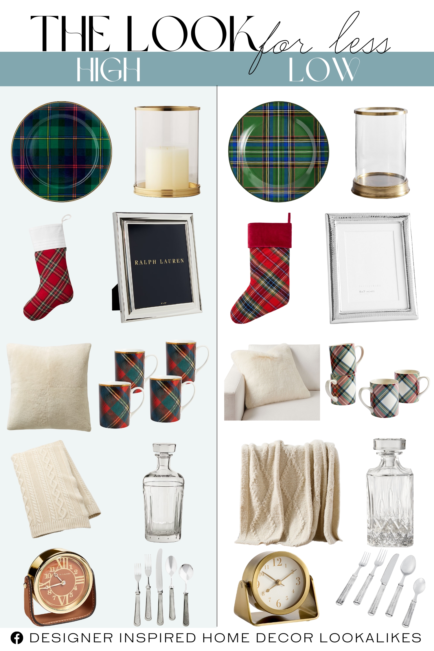 10 High/Low Ralph Lauren Home Decor Dupes Style. Ralph Lauren Home Wexford Charger. Stewart Plaid Stoneware Salad Plate. Ralph Lauren Home Medium Modern Hurricane. Daphne Hurricane Candle Holder. Ralph Lauren Home Kensley Stocking. Plaid Stockings. Ralph Lauren Home Olivier Frame. Rounded Hammered Frame. Ralph Lauren Home Arden Throw Pillow. Faux Fur Mink Pillow. Ralph Lauren Home Alexander Mug Gift Set. Stewart Plaid Stoneware Mugs - Set of 4. Ralph Lauren Home Dolly Throw Blanket. Diamond Cable Knit Throw. Ralph Lauren Home Coraline Decanter. Westwood Glass Decanter. Ralph Lauren Home Brennan Clock. Desktop Clock. Ralph Lauren Home Torrington 5-Piece Setting. Tivoli Flatware Sets.