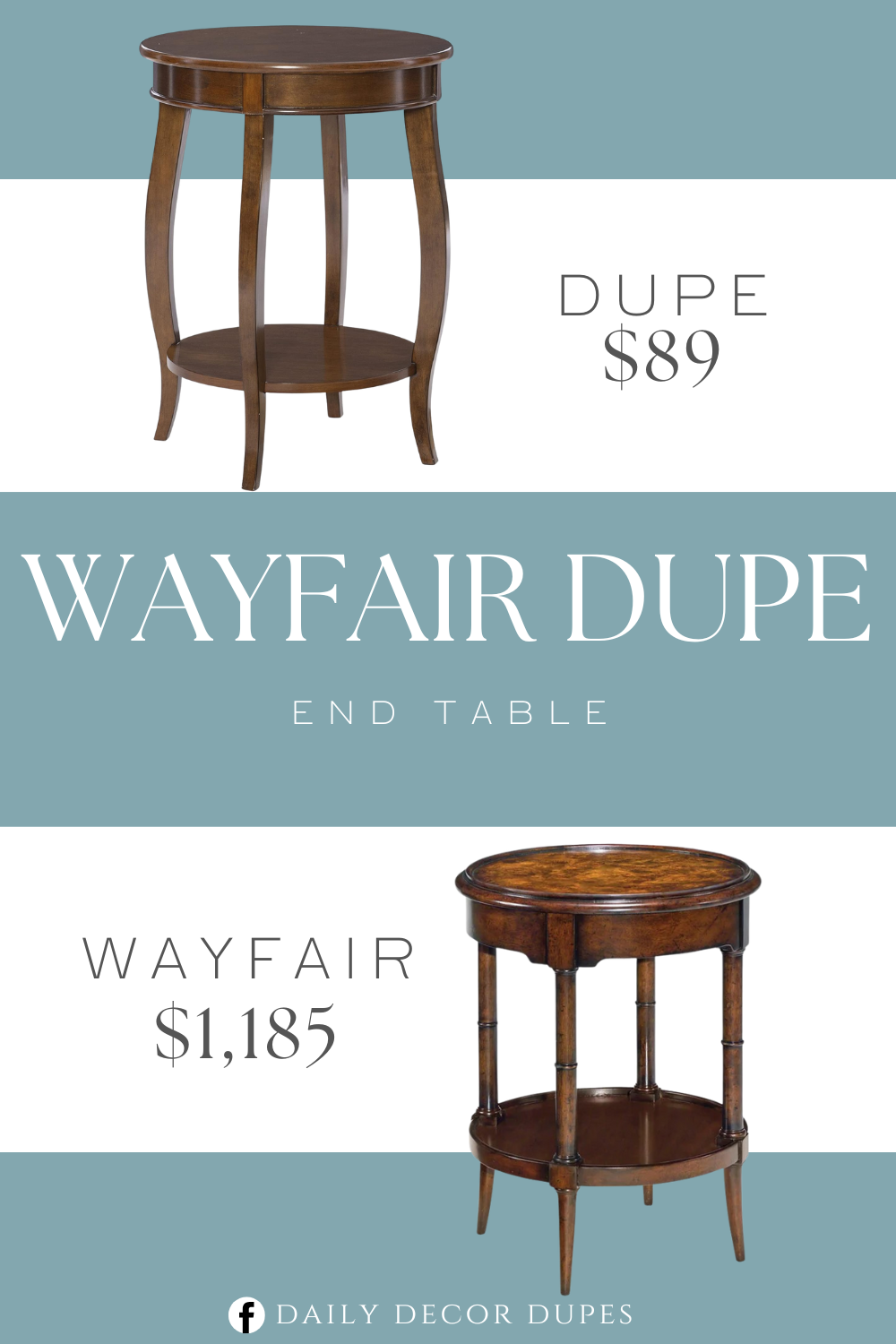 Wayfair Regency Tray Top End Table with Storage Dupe. Acacia hardwood veneers and solid wood materials. Features a round lower shelf.