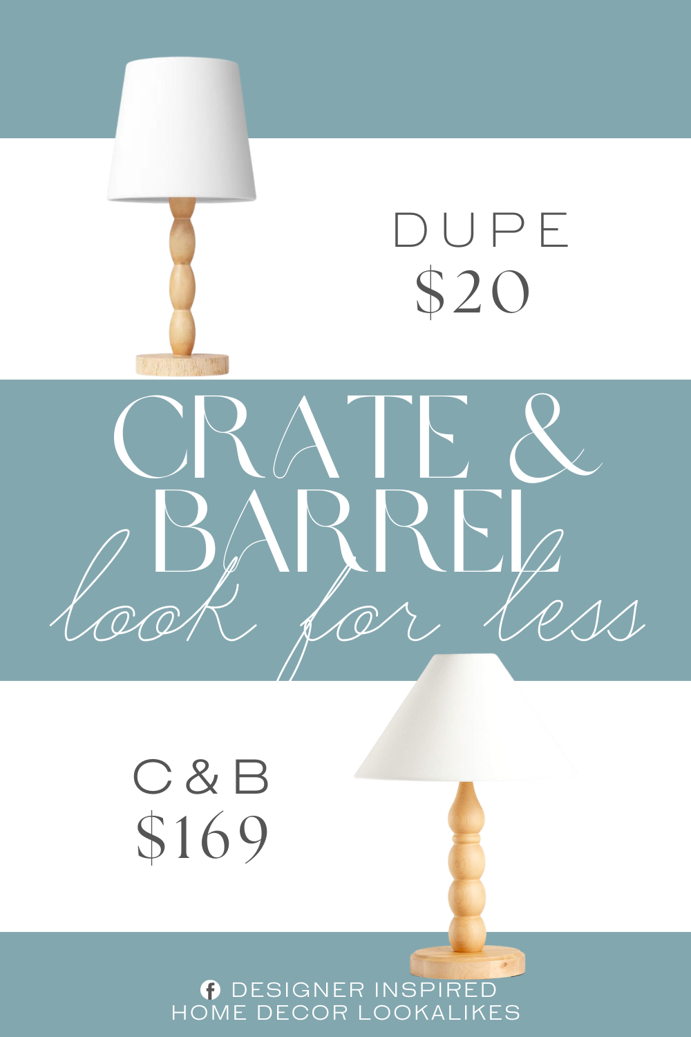 Crate & Barrel Jenny Lind Maple Wood Kids Table Lamp Dupe. This table lamp features a base with turned wood design and a white drum-shape shade for standout appeal.