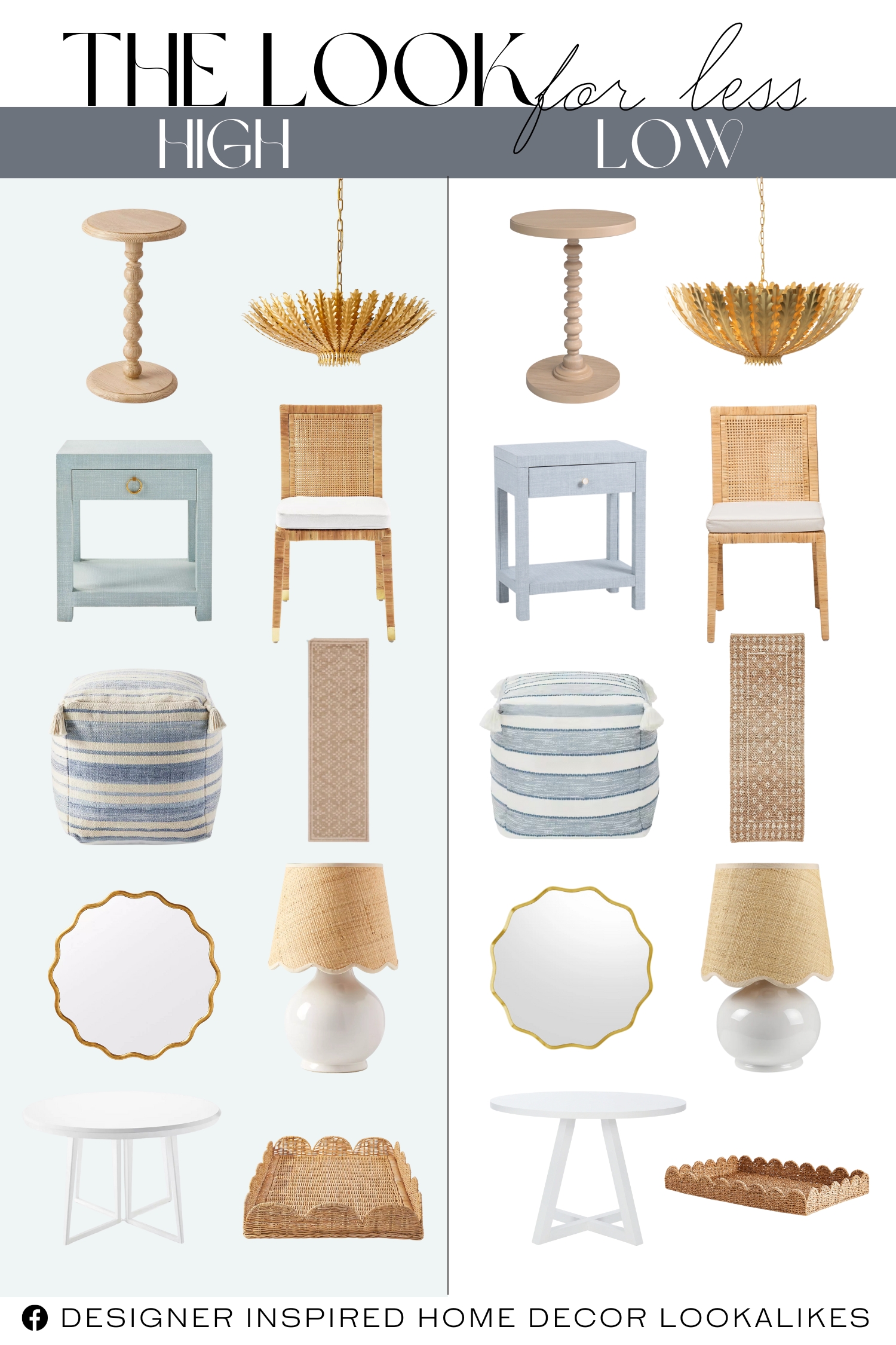 10 Serena & Lily Dupes. Serena & Lily Cornwall Tea Table Dupe. Serena & Lily Parkside Pouf Dupe. Serena & Lily Driftway 1-Drawer Nightstand Dupe. Serena & Lily Chambord Chandelier Dupe. Serena & Lily Balboa Rattan Side Chair Dupe. Serena & Lily Como Petite Table Lamp Dupe. Serena & Lily Wave Mirror Dupe. Serena & Lily Balian Rug Dupe.