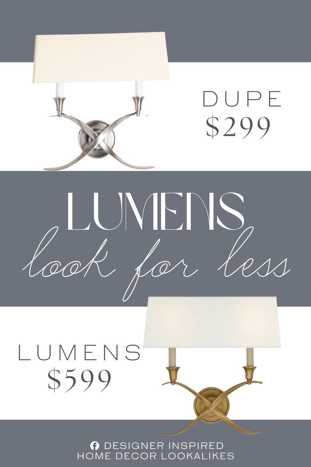 Lumens Cross Bouillotte Wide Wall Sconce Dupe. requires 2 bulbs (not included), ETL listed, hardwiring required. Metal.