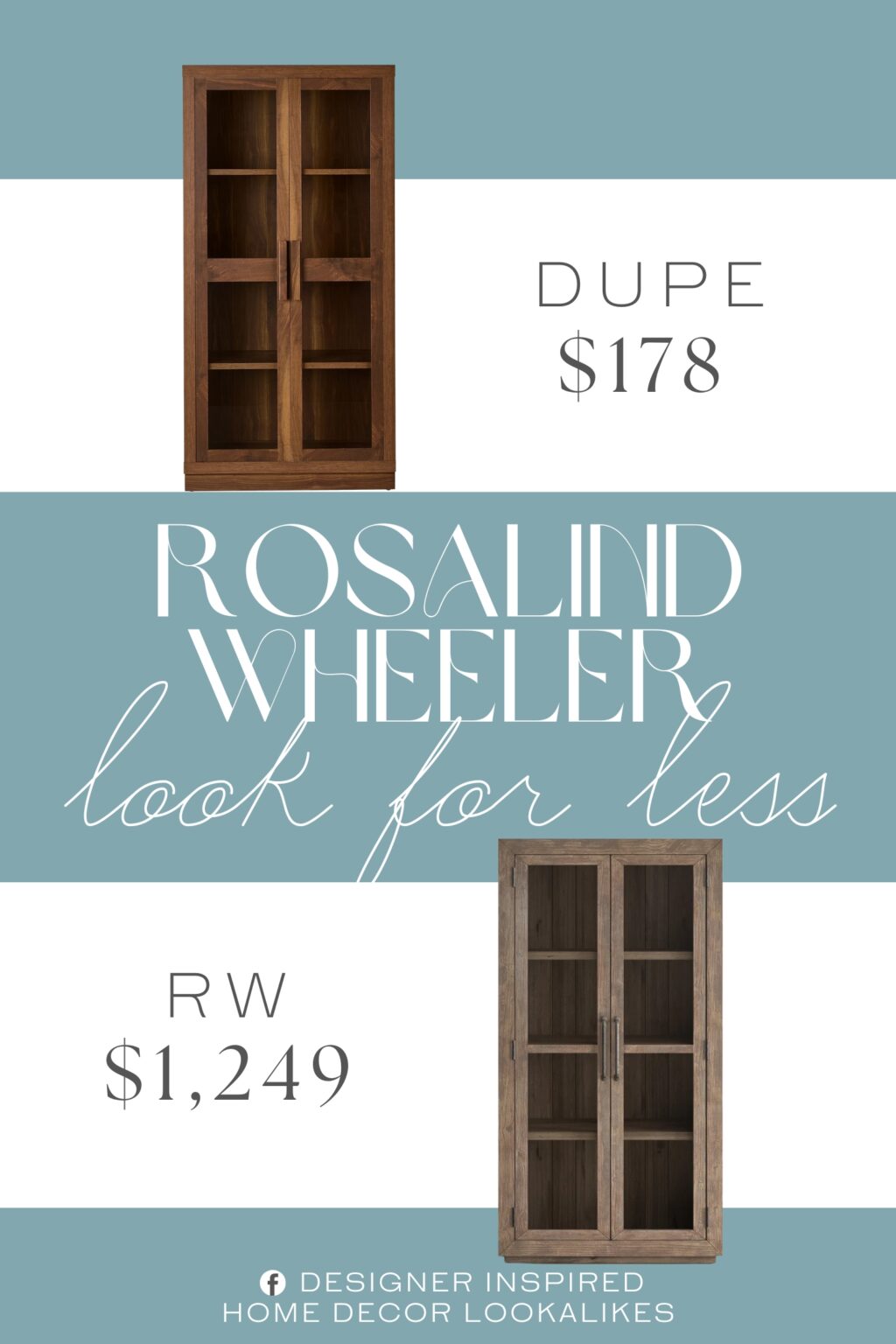 Rosalind Wheeler Kinston Dining Cabinet Dupe. Warm Walnut wood-grain finish Features two adjustable shelves, one fixed shelf, and a closed back Sturdy 2-inch manufactured wood construction with built-in leveler base