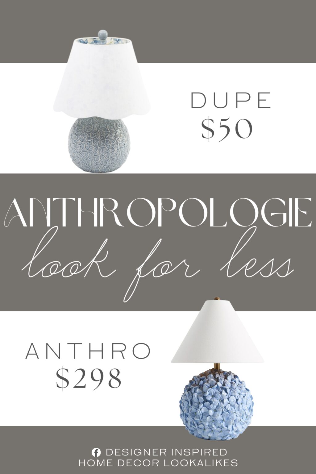 Anthropologie Aster Hydrangea Table Lamp Dupe. scalloped removable hardback drum shade, gold tone hardware, padded base, hydrangea design, glazed finish
