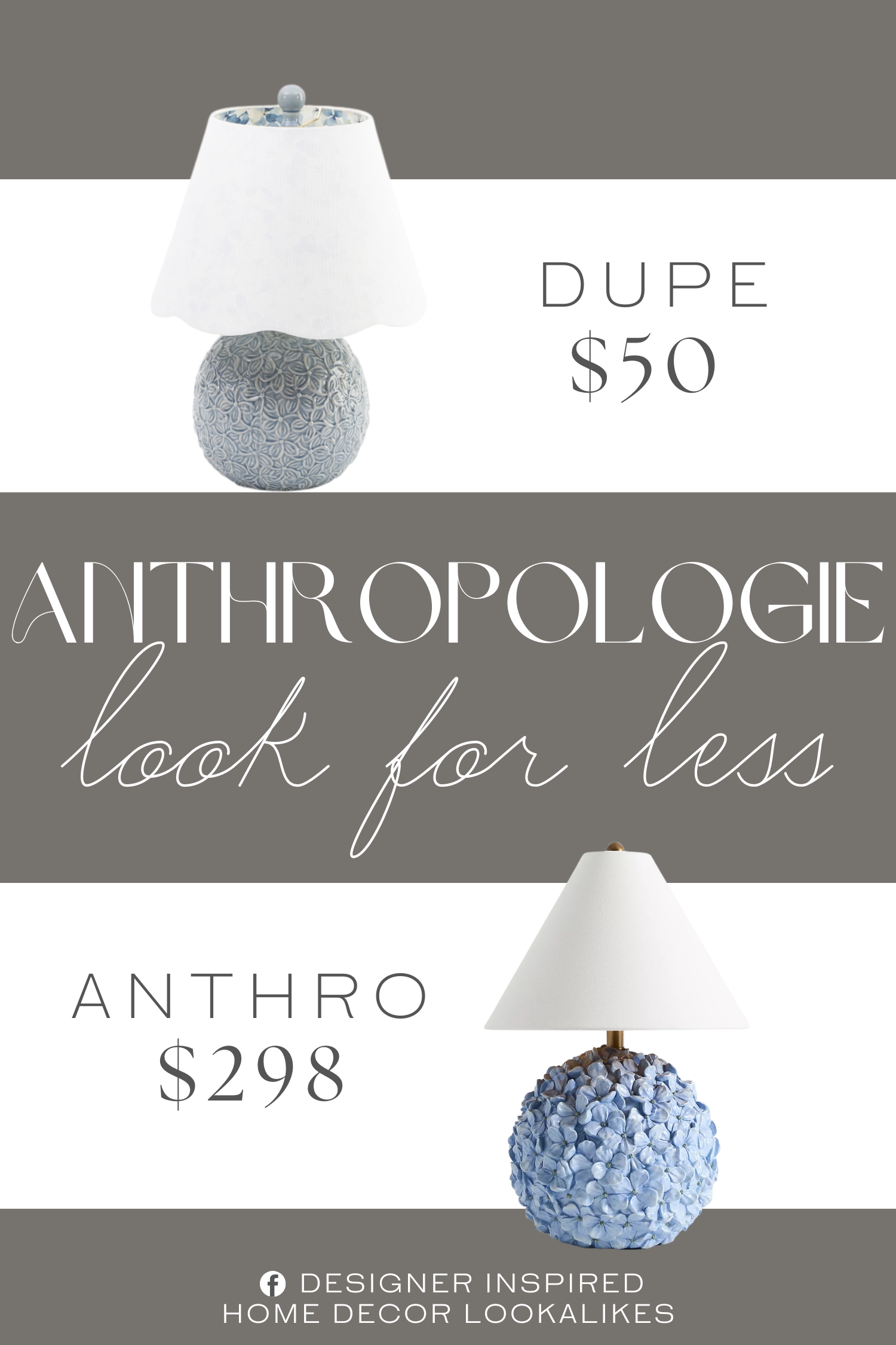 Anthropologie Aster Hydrangea Table Lamp Dupe. scalloped removable hardback drum shade, gold tone hardware, padded base, hydrangea design, glazed finish