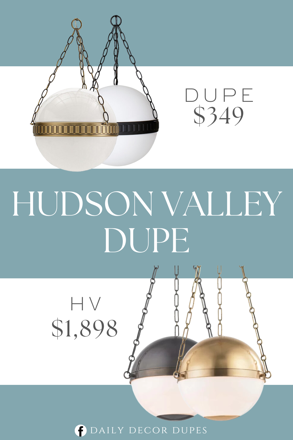 Hudson Valley Pendant Lighting Dupes. Hand finished. Steel frame. Milk glass globe. 2 lights. Black style features black cord. Suitable to hang on a sloped ceiling.