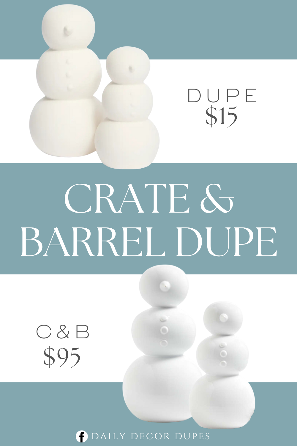 Crate & Barrel White Holiday Ceramic Snowman Dupe. Two adorable snowmen crafted from ceramic create the perfect whimsical scene for your mantle.