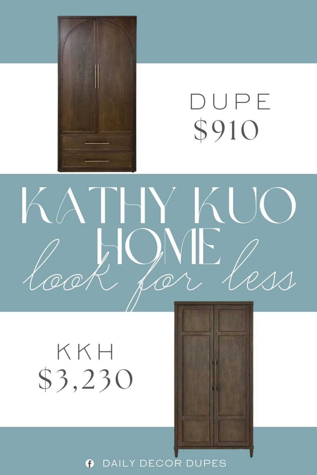 Kathy Kuo Home Shara Updated Traditional Brown Oak Armoire Dupe. Crafted from 100% solid rubberwood with a rich, deep walnut finish, this wardrobe showcases stunning, natural wood grain patterns.
