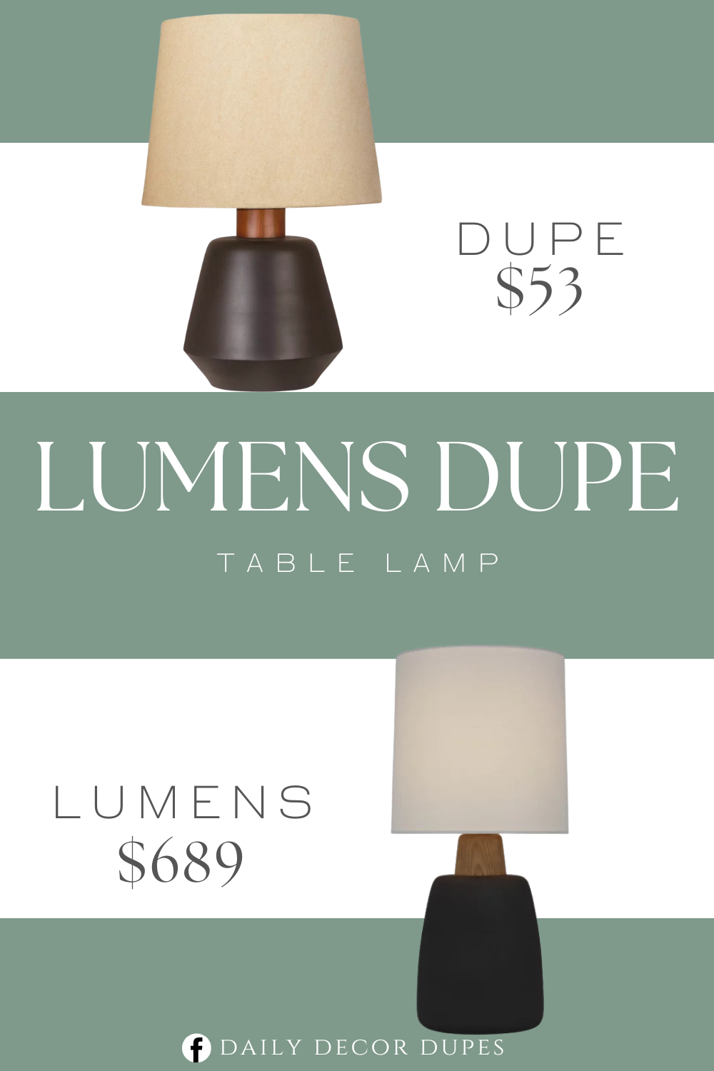 Lumens Aida Table Lamp Dupe. Made of metal and wood with modified drum shade. Black metal and brown finished wood.