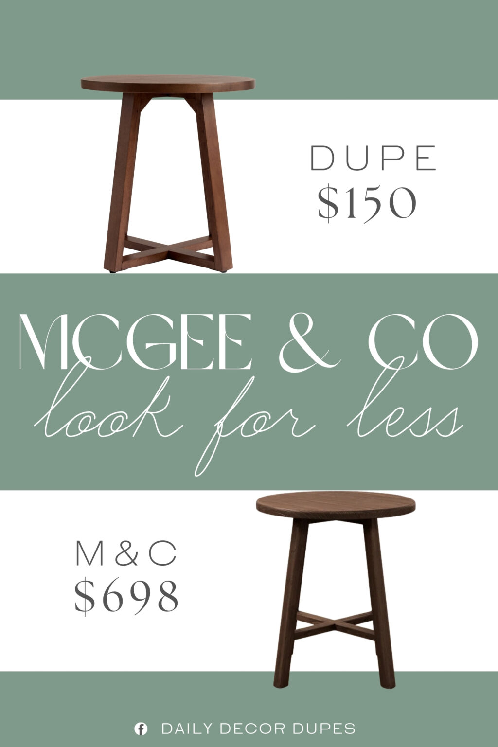 McGee & Co Lockwood Round Side Table Dupe. Made of solid rubber wood and acacia veneer with dark walnut finish