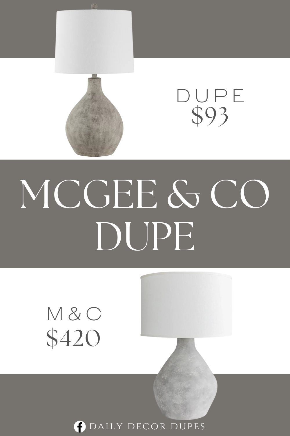 McGee & Co Stetson Table Lamp Dupe. Constructed from Resin. Distressed grey finish gives the look of a priceless artifact, making it a must-have in eclectic or boho decor.