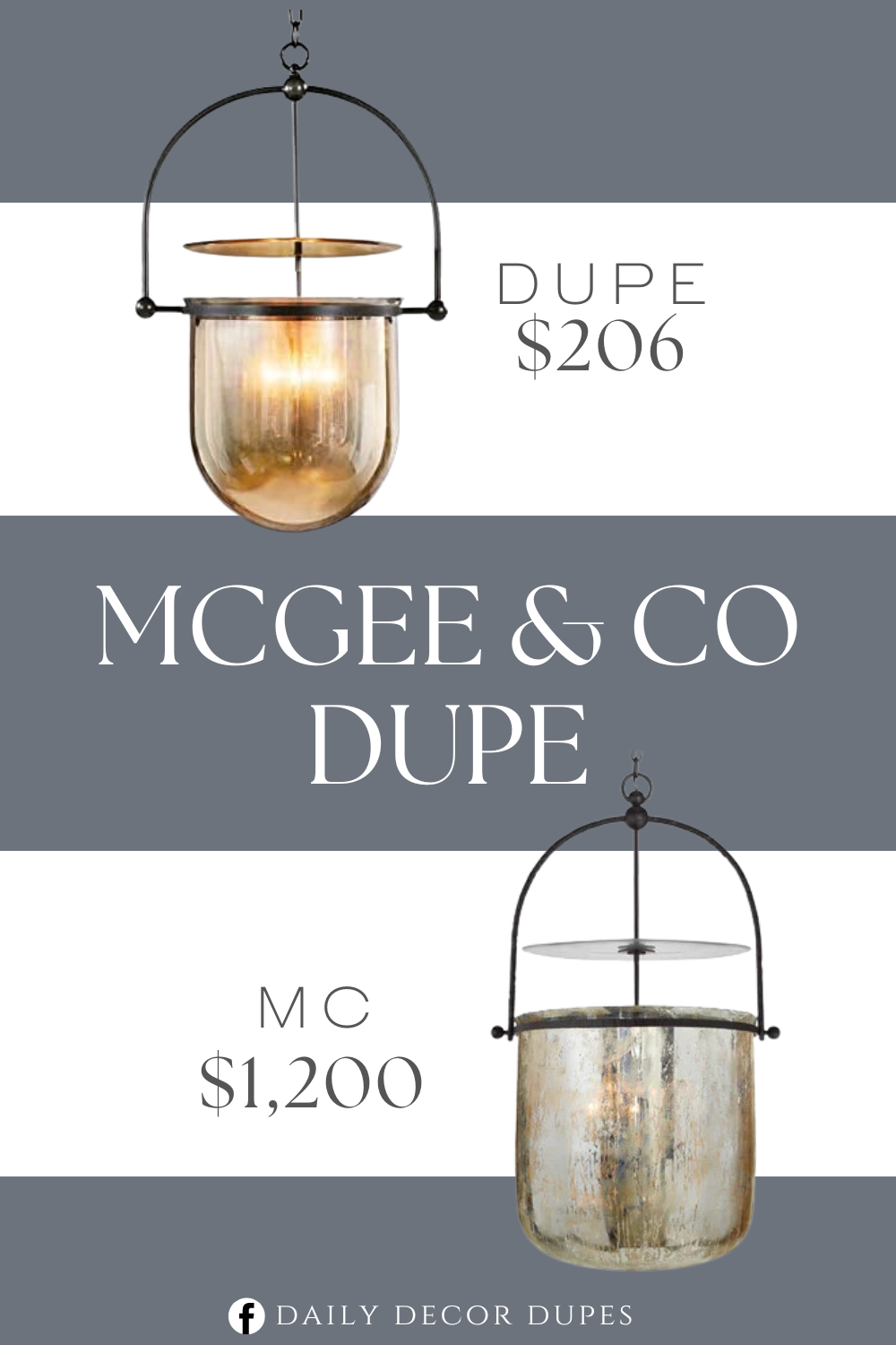 Mcgee & Co Lorford Smoke Bell Lantern Dupe. Made from steel. The shade is Mercury Glass.