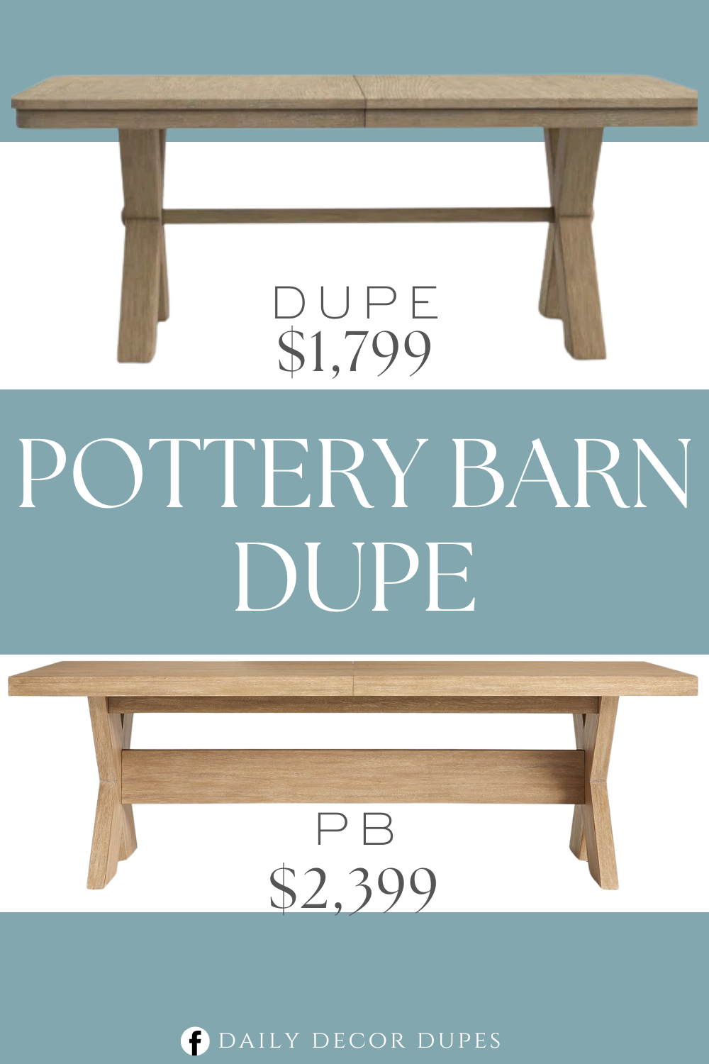 Pottery Barn Modern Farmhouse Extending Dining Table Dupe. Crafted from solid and engineered wood with a traditional trestle base, it is finished in a pale oak hue that highlights the natural wood grain and organic variations.