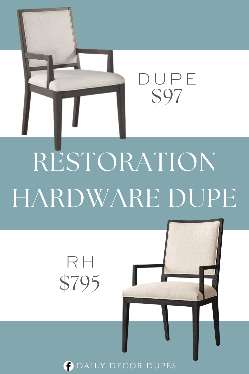 Restoration Hardware French Contemporary Dining Chair Dupe. Solid hardwood frame. Contemporary styling. Beige polyester back and seat. Square arm style.