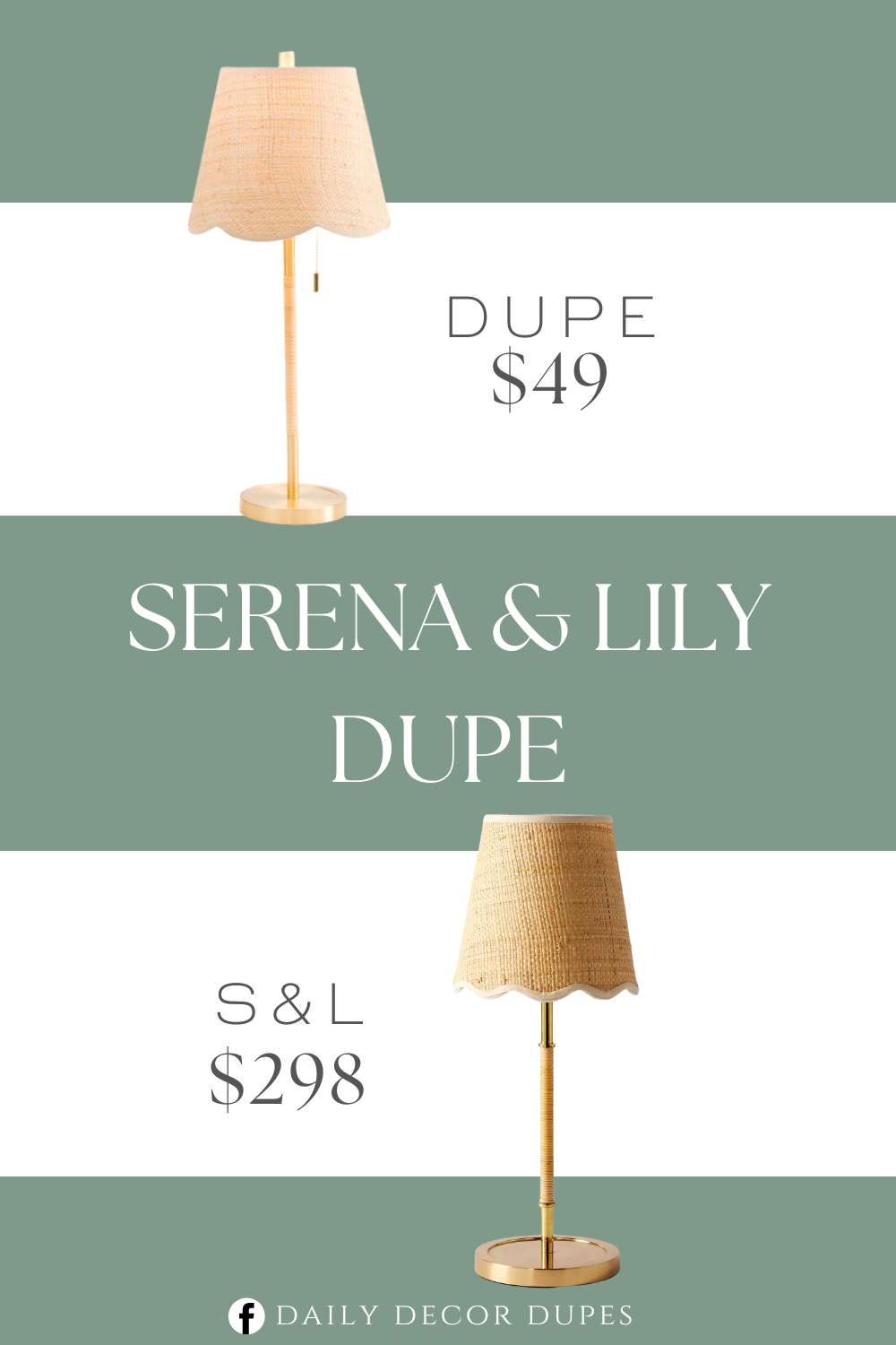 Serena & Lily Larkspur Petite Table Lamp Dupe. Scalloped removable hardback tapered shade, woven detail, set of 2. Maximum: 100w bulb, type A. Lamp Dimension: 12.5in D x 21in H, 5.33ft cord length.