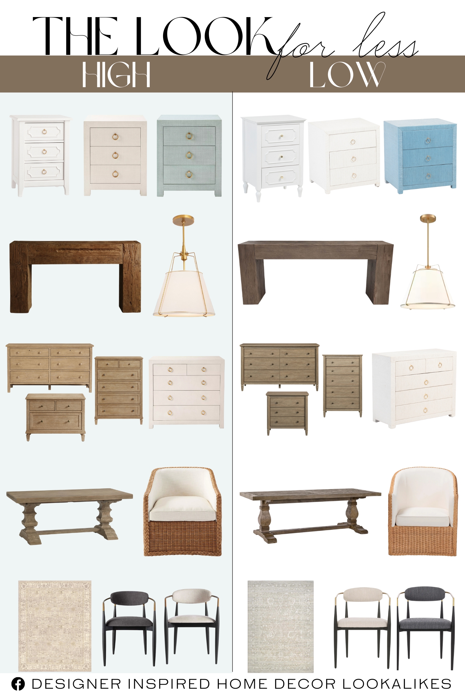 Top 10 Dupes of 2025.