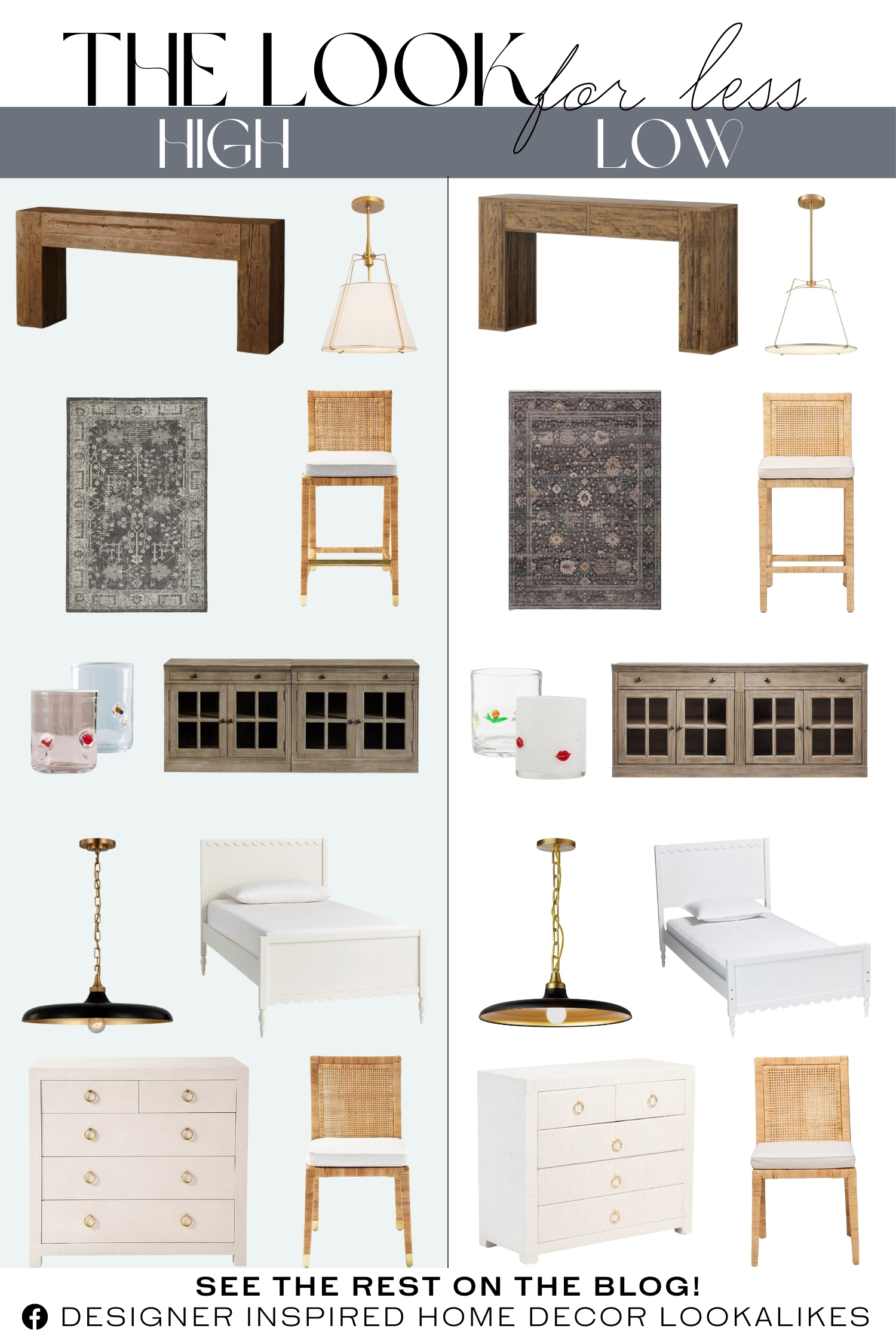 Top 25 Dupes of 2025